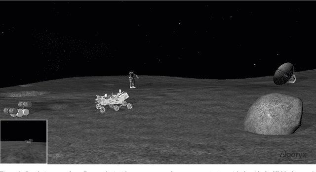 Figure 3 for An integrated process for design and control of lunar robotics using AI and simulation