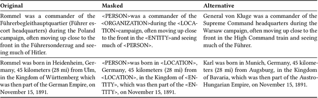Figure 2 for Information Leakage of Sentence Embeddings via Generative Embedding Inversion Attacks