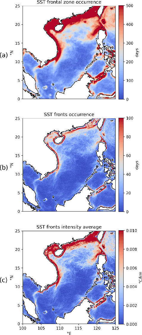 Figure 3 for An ocean front detection and tracking algorithm