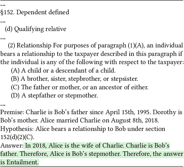 Figure 4 for Can GPT-3 Perform Statutory Reasoning?