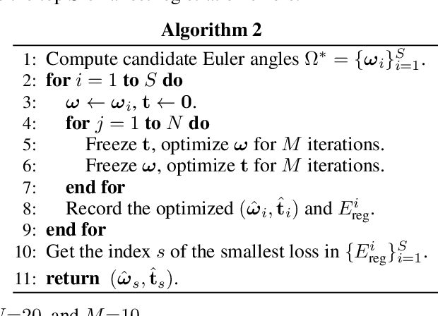 Figure 2 for Level-Set Parameters: Novel Representation for 3D Shape Analysis