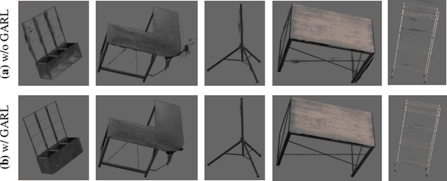 Figure 3 for PUGS: Zero-shot Physical Understanding with Gaussian Splatting