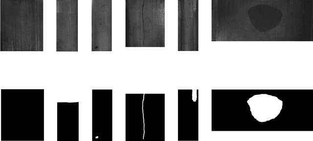 Figure 2 for Generalizing Few Data to Unseen Domains Flexibly Based on Label Smoothing Integrated with Distributionally Robust Optimization