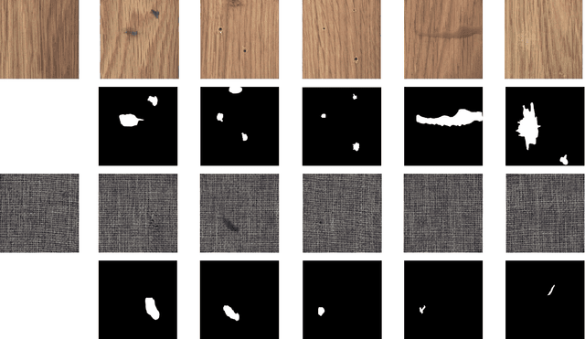 Figure 4 for Generalizing Few Data to Unseen Domains Flexibly Based on Label Smoothing Integrated with Distributionally Robust Optimization