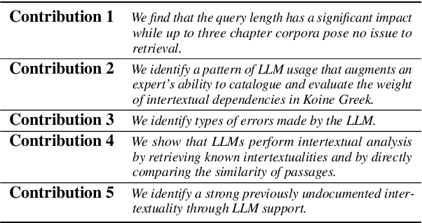 Figure 2 for Investigating Expert-in-the-Loop LLM Discourse Patterns for Ancient Intertextual Analysis