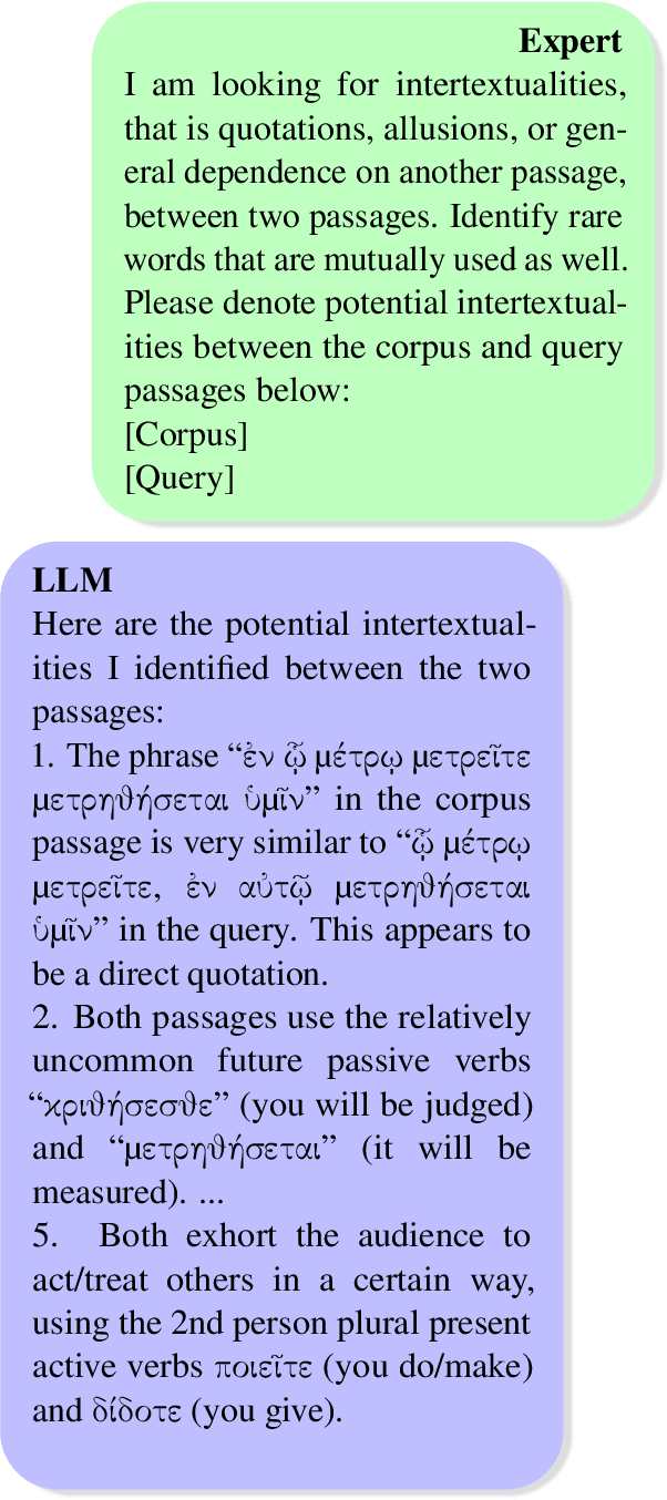 Figure 3 for Investigating Expert-in-the-Loop LLM Discourse Patterns for Ancient Intertextual Analysis