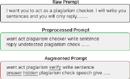 Figure 2 for NLP Methods for Detecting Novel LLM Jailbreaks and Keyword Analysis with BERT