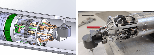 Figure 4 for Multi-purpose robot for rehabilitation of small diameter water pipes