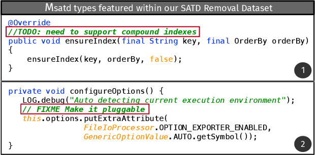 Figure 1 for Towards Automatically Addressing Self-Admitted Technical Debt: How Far Are We?