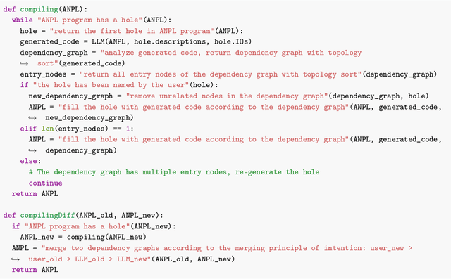 Figure 3 for ANPL: Compiling Natural Programs with Interactive Decomposition