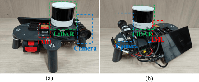 Figure 1 for Unified Few-shot Crack Segmentation and its Precise 3D Automatic Measurement in Concrete Structures