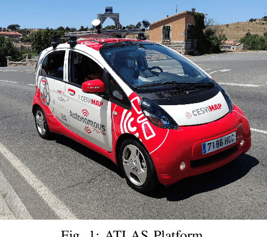 Figure 1 for Evaluating the acceptance of autonomous vehicles in the future