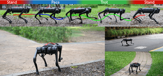 Figure 1 for Expanding Versatility of Agile Locomotion through Policy Transitions Using Latent State Representation