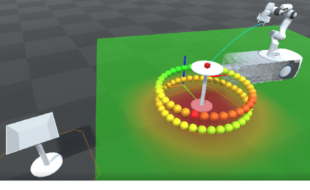 Figure 4 for Enabling Failure Recovery for On-The-Move Mobile Manipulation