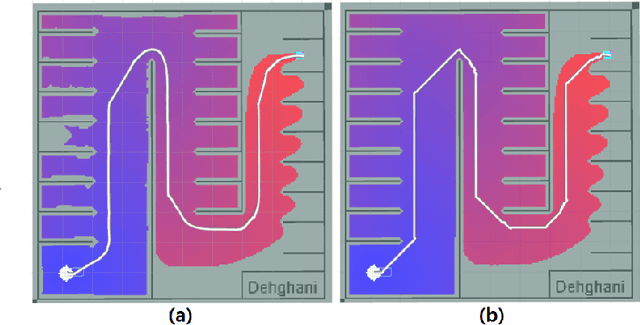 Figure 3 for Real-time Motion Planning for autonomous vehicles in dynamic environments