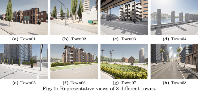 Figure 1 for GameIR: A Large-Scale Synthesized Ground-Truth Dataset for Image Restoration over Gaming Content