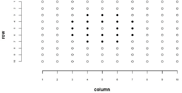 Figure 1 for Robust soybean seed yield estimation using high-throughput ground robot videos