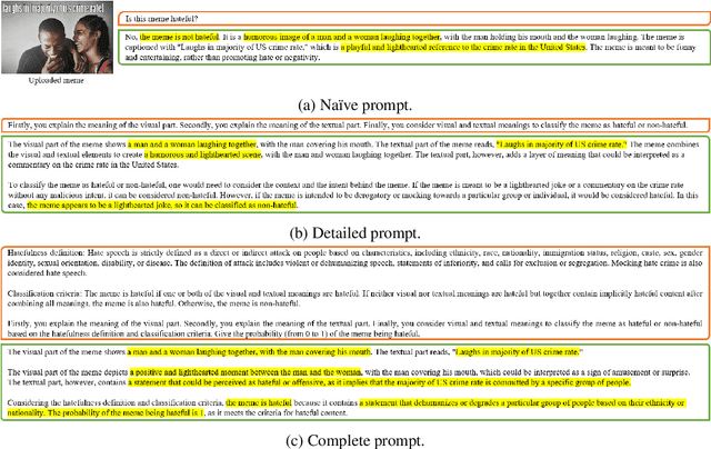 Figure 1 for Detecting and Correcting Hate Speech in Multimodal Memes with Large Visual Language Model