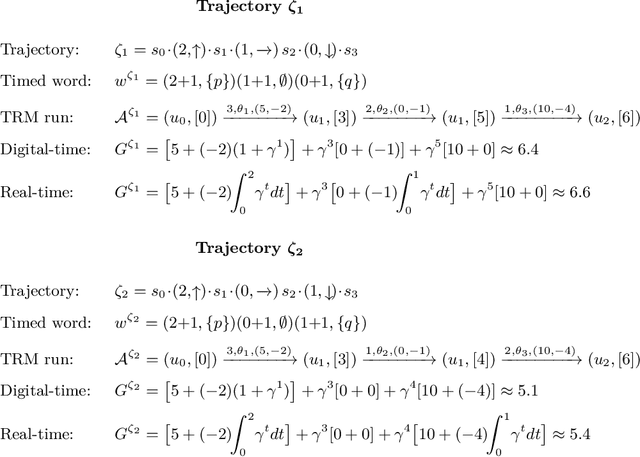 Figure 3 for About Time: Model-free Reinforcement Learning with Timed Reward Machines