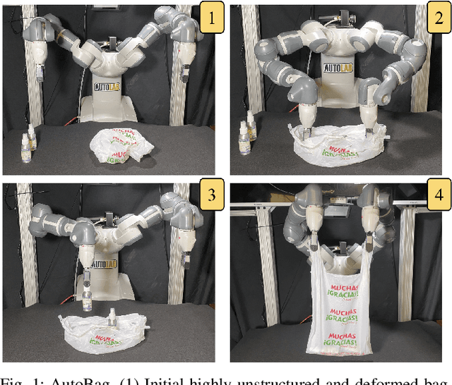 Figure 1 for AutoBag: Learning to Open Plastic Bags and Insert Objects