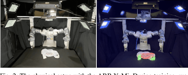 Figure 2 for AutoBag: Learning to Open Plastic Bags and Insert Objects