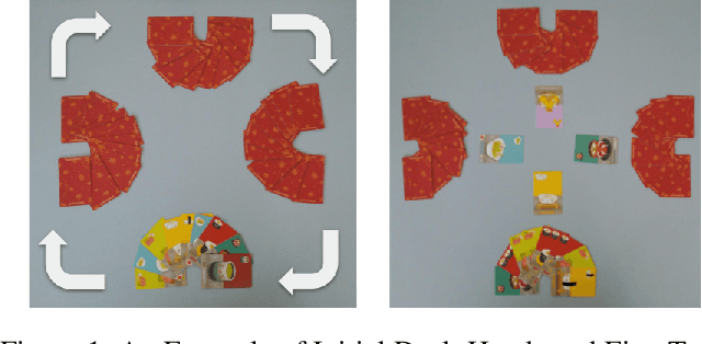 Figure 1 for Closed Drafting as a Case Study for First-Principle Interpretability, Memory, and Generalizability in Deep Reinforcement Learning