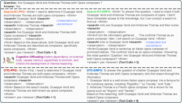 Figure 1 for OTC: Optimal Tool Calls via Reinforcement Learning