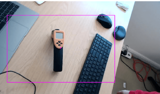 Figure 2 for Rapid Object Annotation