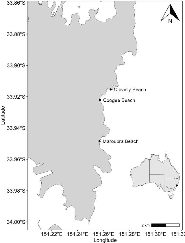 Figure 2 for A Machine Learning Framework for Handling Unreliable Absence Label and Class Imbalance for Marine Stinger Beaching Prediction