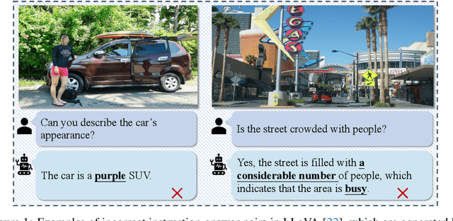 Figure 1 for To See is to Believe: Prompting GPT-4V for Better Visual Instruction Tuning