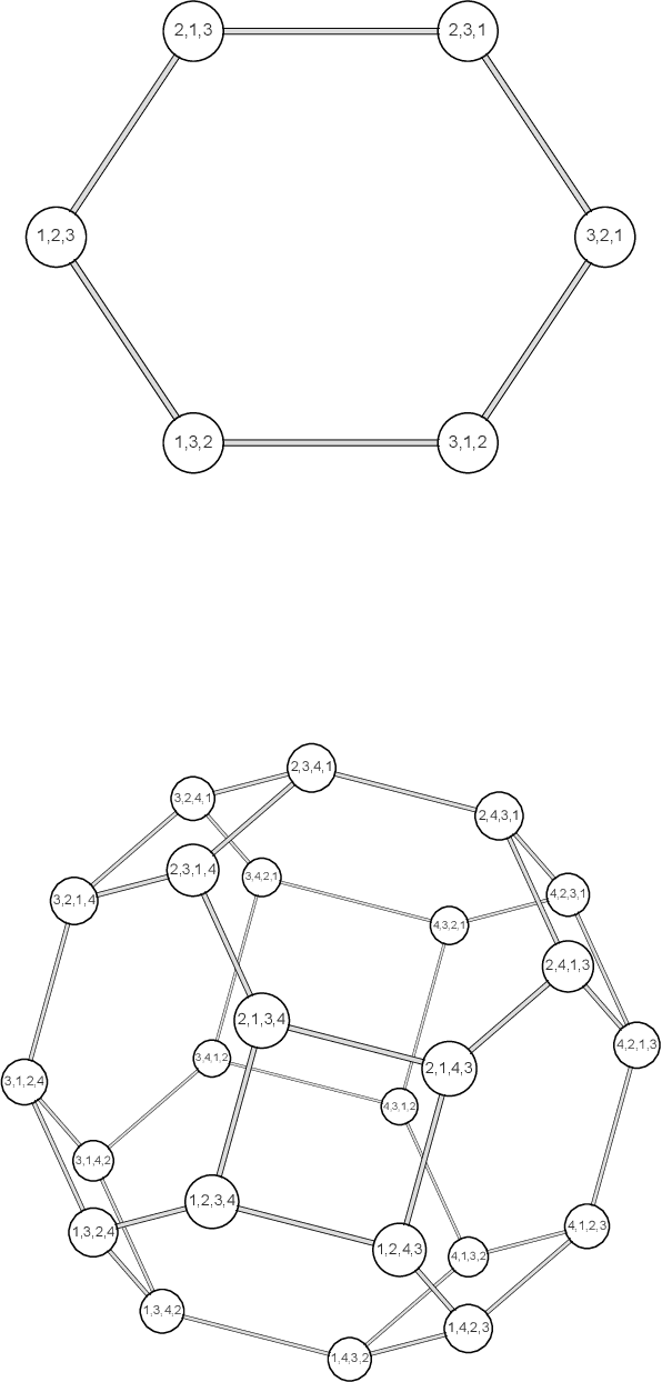 Figure 2 for Swap distance minimization beyond entropy minimization in word order variation
