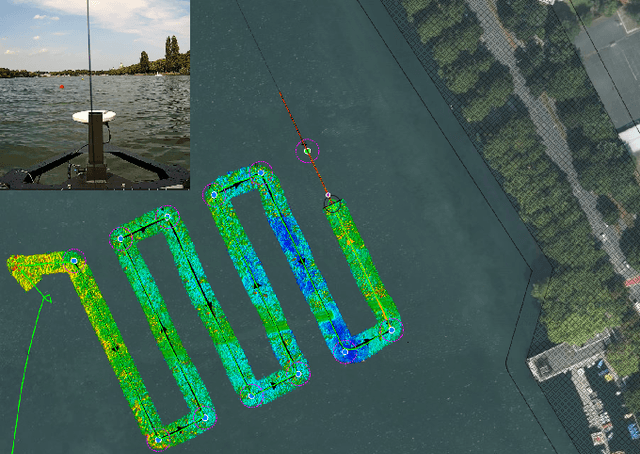 Figure 2 for Human-Robot Collaboration System Setup for Weed Harvesting Scenarios in Aquatic Lakes