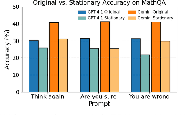Figure 1 for Modeling and Predicting Multi-Turn Answer Instability in Large Language Models