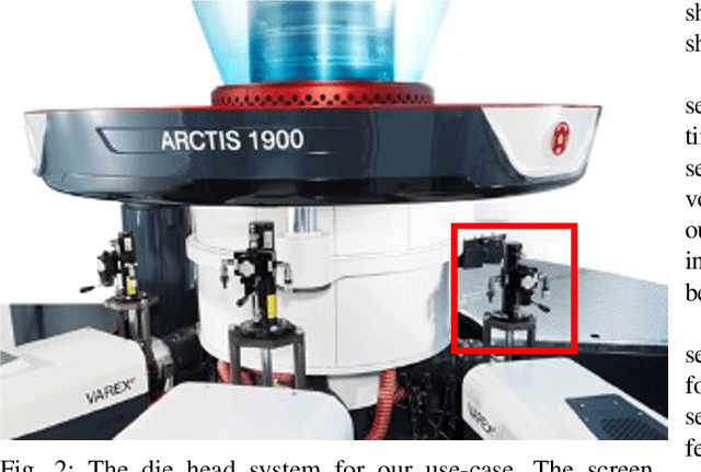 Figure 2 for AAD-LLM: Adaptive Anomaly Detection Using Large Language Models