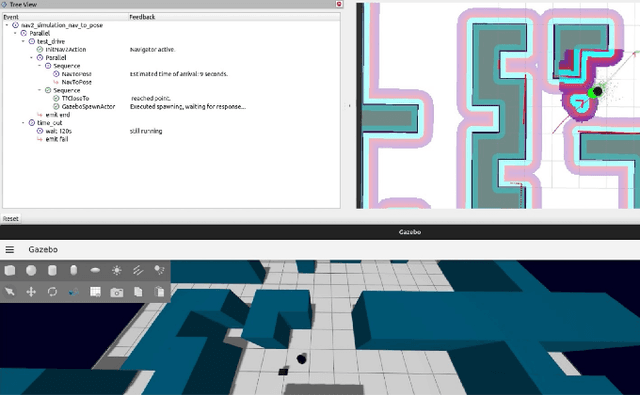 Figure 3 for Scenario Execution for Robotics: A generic, backend-agnostic library for running reproducible robotics experiments and tests