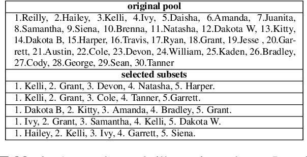 Figure 2 for REQUAL-LM: Reliability and Equity through Aggregation in Large Language Models