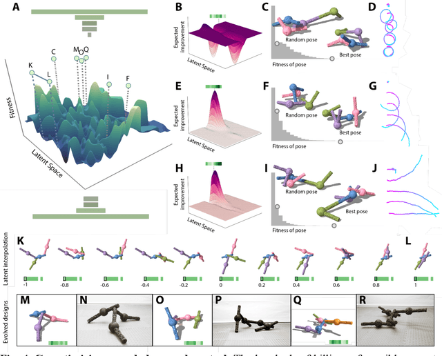 Figure 4 for Reconfigurable legged metamachines that run on autonomous modular legs
