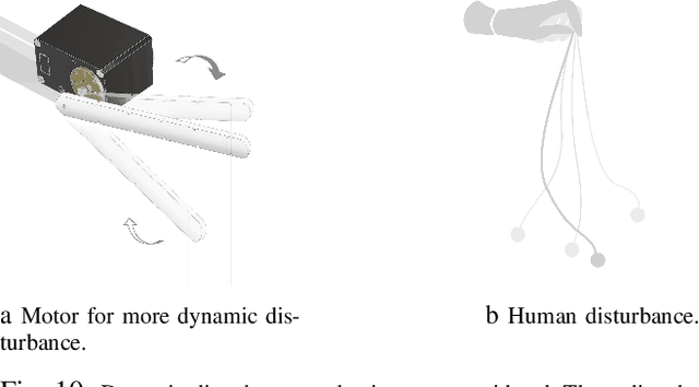 Figure 2 for Cherry-Picking with Reinforcement Learning