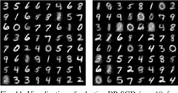 Figure 3 for ALIGN-FL: Architecture-independent Learning through Invariant Generative component sharing in Federated Learning