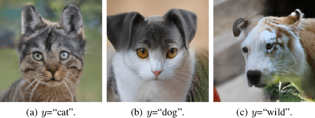 Figure 2 for Learning from Ambiguous Data with Hard Labels