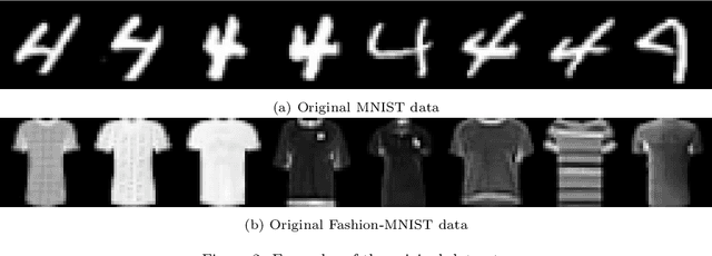 Figure 2 for Learning Brenier Potentials with Convex Generative Adversarial Neural Networks