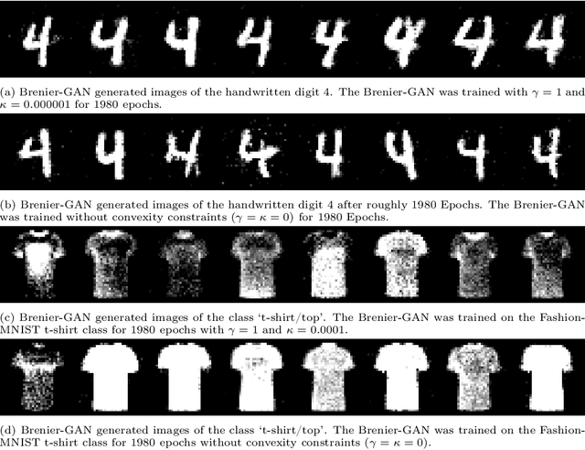 Figure 3 for Learning Brenier Potentials with Convex Generative Adversarial Neural Networks