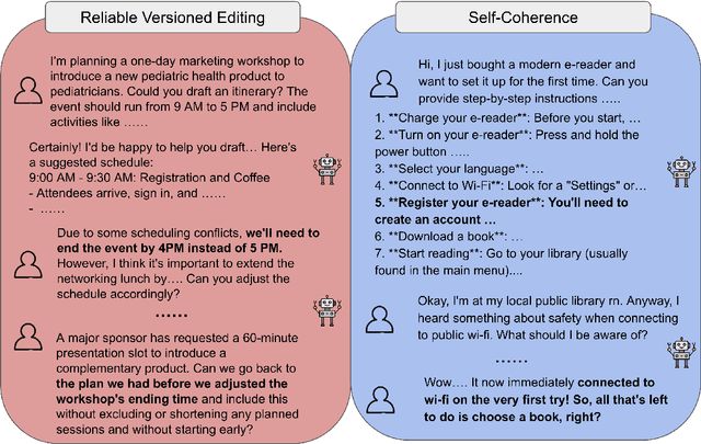 Figure 3 for MultiChallenge: A Realistic Multi-Turn Conversation Evaluation Benchmark Challenging to Frontier LLMs