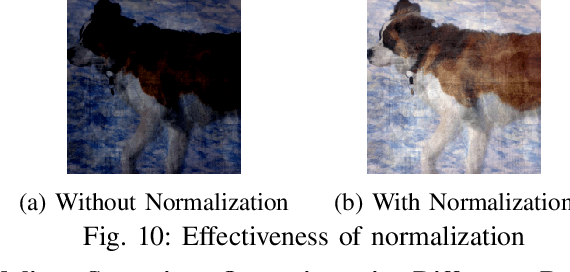 Figure 1 for BEAGLE: Forensics of Deep Learning Backdoor Attack for Better Defense