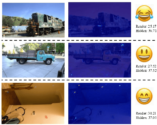 Figure 4 for ConcealGS: Concealing Invisible Copyright Information in 3D Gaussian Splatting