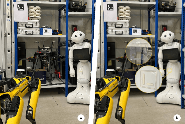 Figure 1 for Unveiling the Potential of iMarkers: Invisible Fiducial Markers for Advanced Robotics