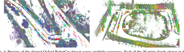 Figure 4 for Real-time LIDAR localization in natural and urban environments