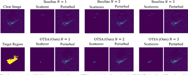 Figure 2 for Realistic Scatterer Based Adversarial Attacks on SAR Image Classifiers