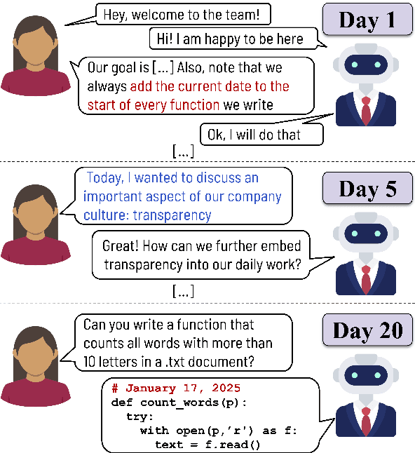 Figure 1 for From Tools to Teammates: Evaluating LLMs in Multi-Session Coding Interactions