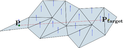 Figure 4 for A Genetic Approach to Gradient-Free Kinodynamic Planning in Uneven Terrains
